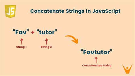 number.tostring javascript|javascript concatenate strings and variables.